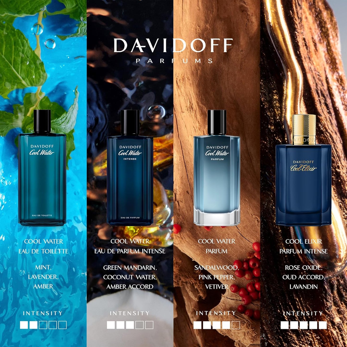 Davidoff Cool Elixir Parfum Intense – Woody Men's Cologne – With Notes of Rose Oxide, Lavandin & Oud Accord – Long Lasting Fragrance
