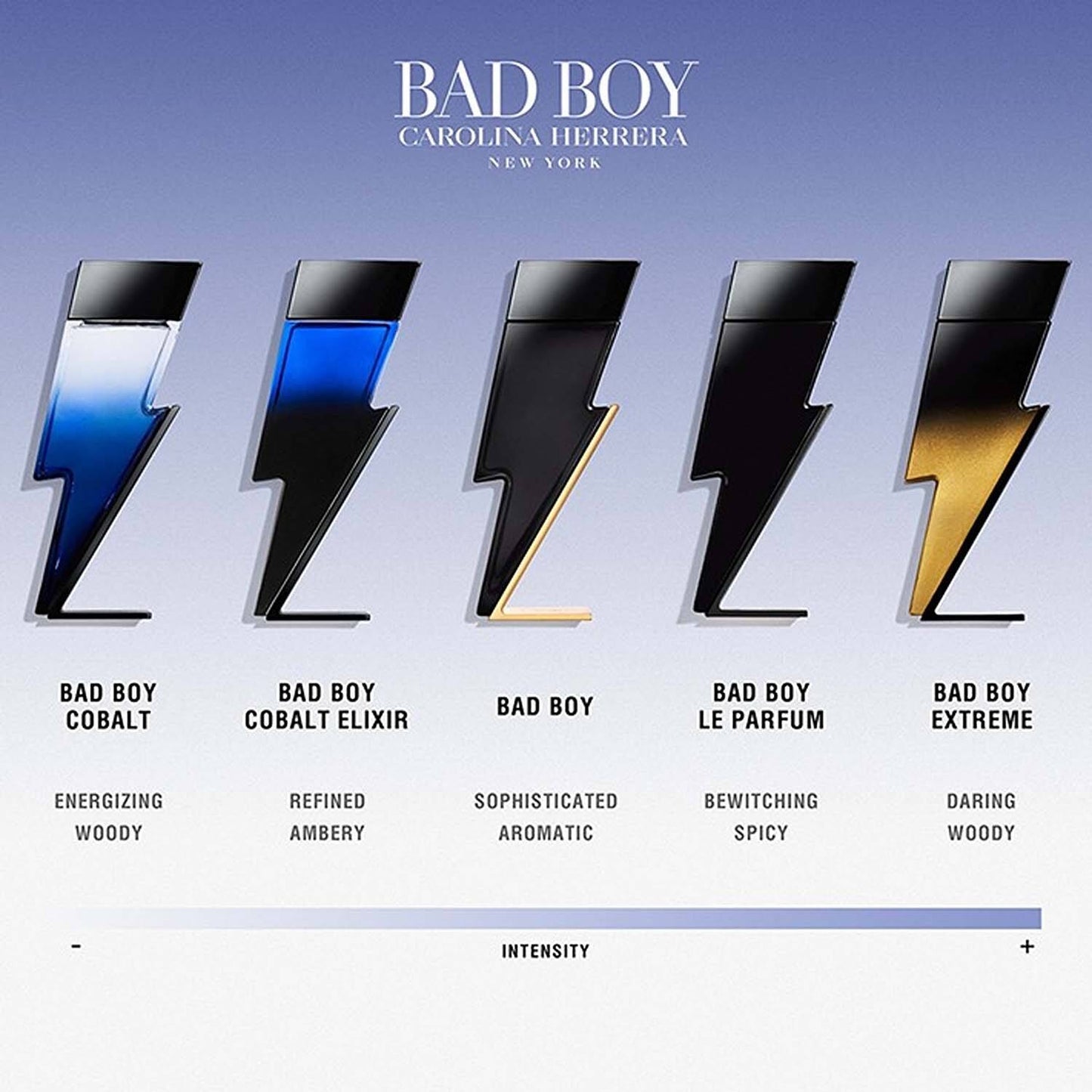 Carolina Herrera Bad Boy Cobalt Elixir Eau De Parfum