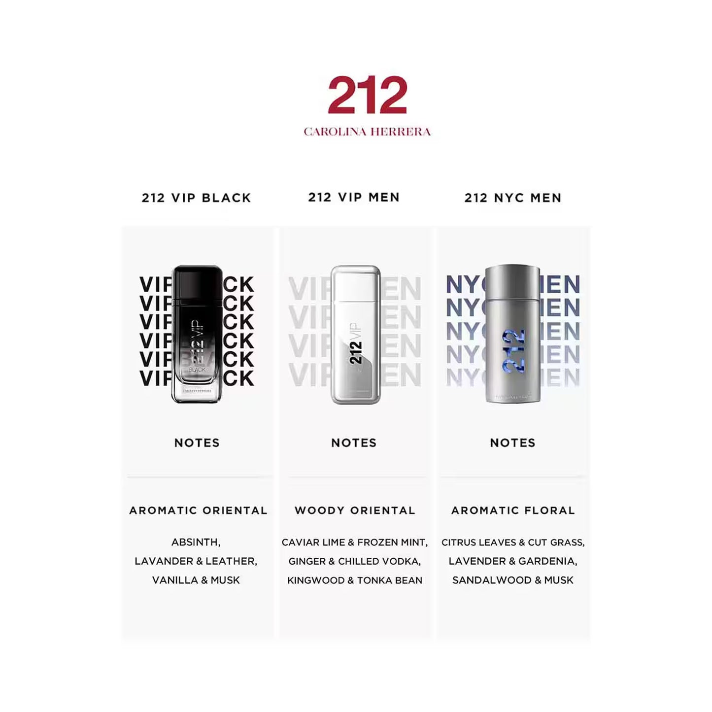 Carolina Herrera 212 NYC Men Eau De Toilette (100ml)