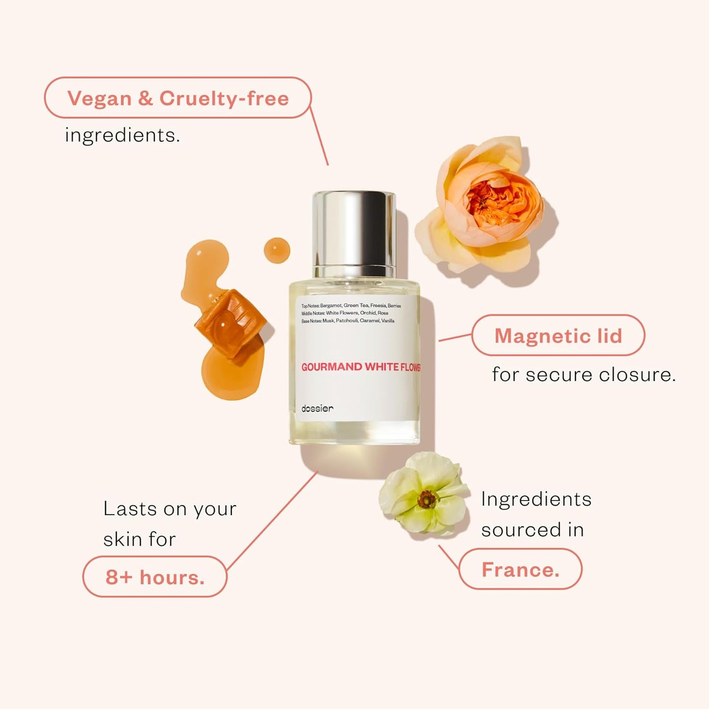 Dossier - Gourmand White Flowers - Eau de Parfum by Viktor&Rolf's    100ml