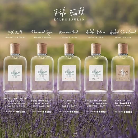 RALPH LAUREN FRAGRANCES - Polo Earth - Antilles Vetiver - Eau de Toilette - Citrus & Woody and Vanilla