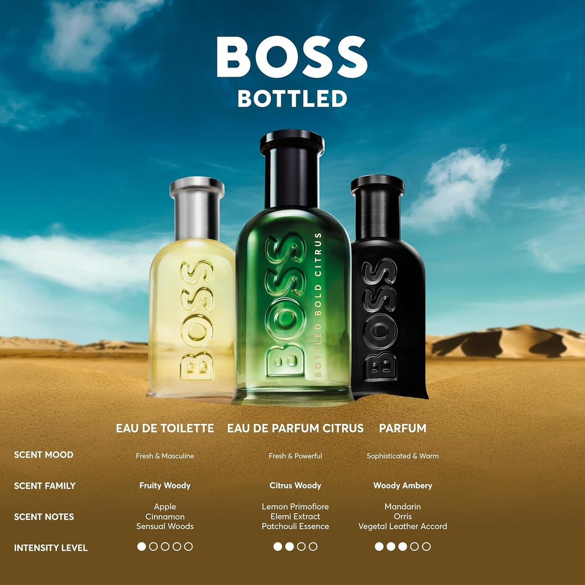 Hugo Boss Bottled Bold Citrus Eau de Parfum – Citrus Men's Cologne – With Notes of Lemon Primofiore, Elemi Extract & Patchouli Essence – Long Lasting Fragrance