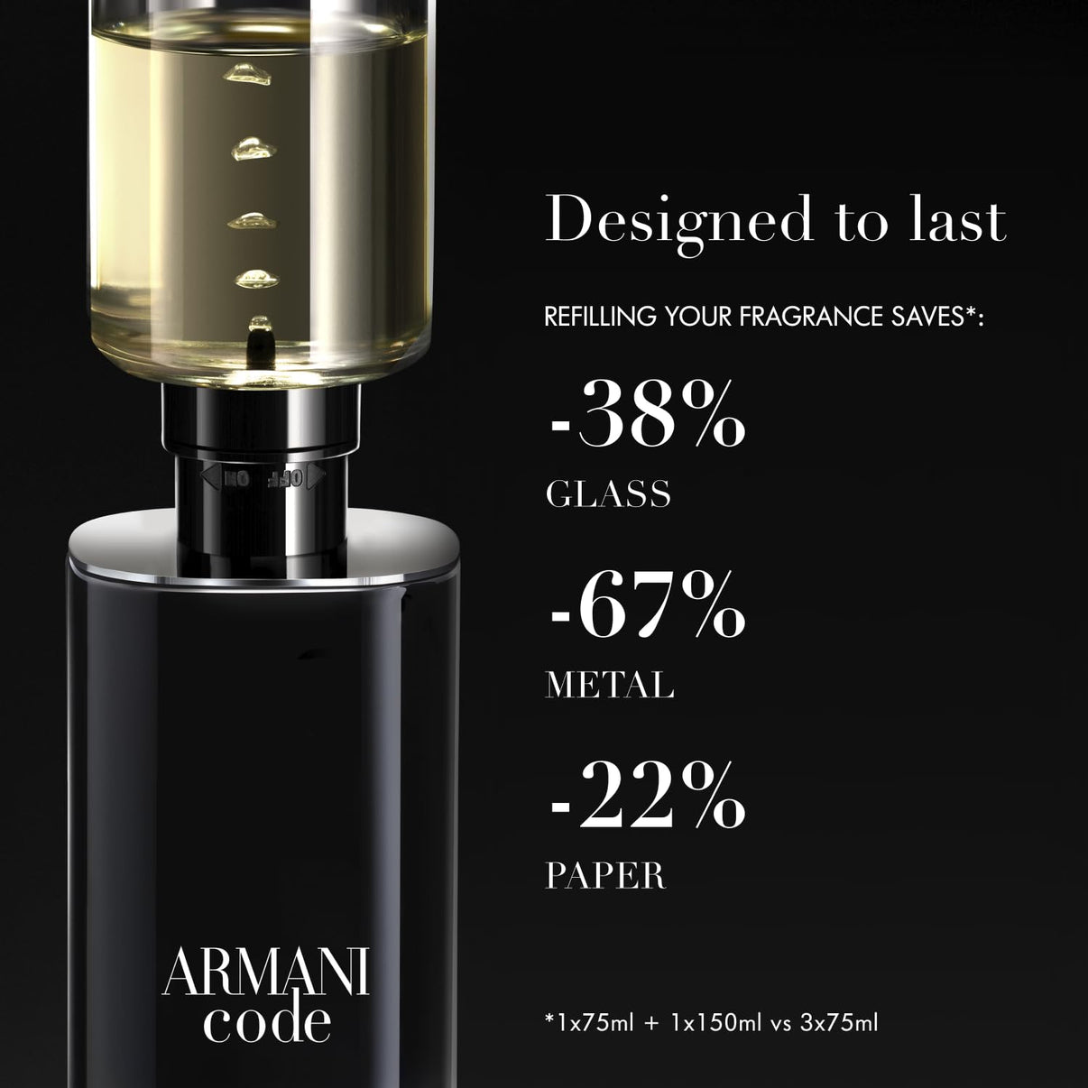 Giorgio Armani Code Eau De Toilette (125ml)