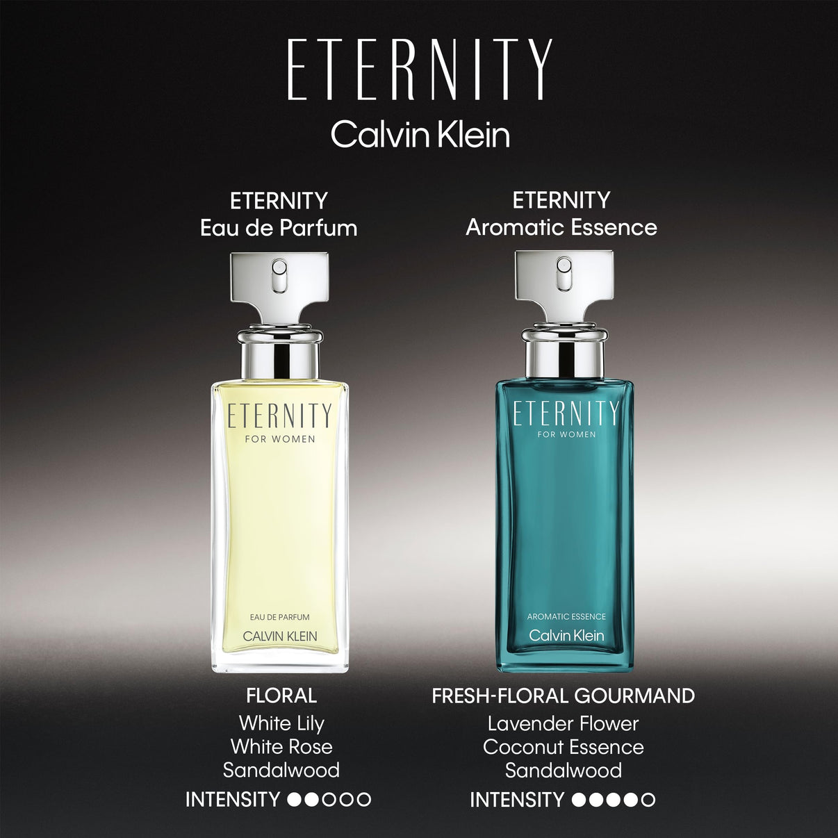 Calvin Klein Eternity Eau de Parfum