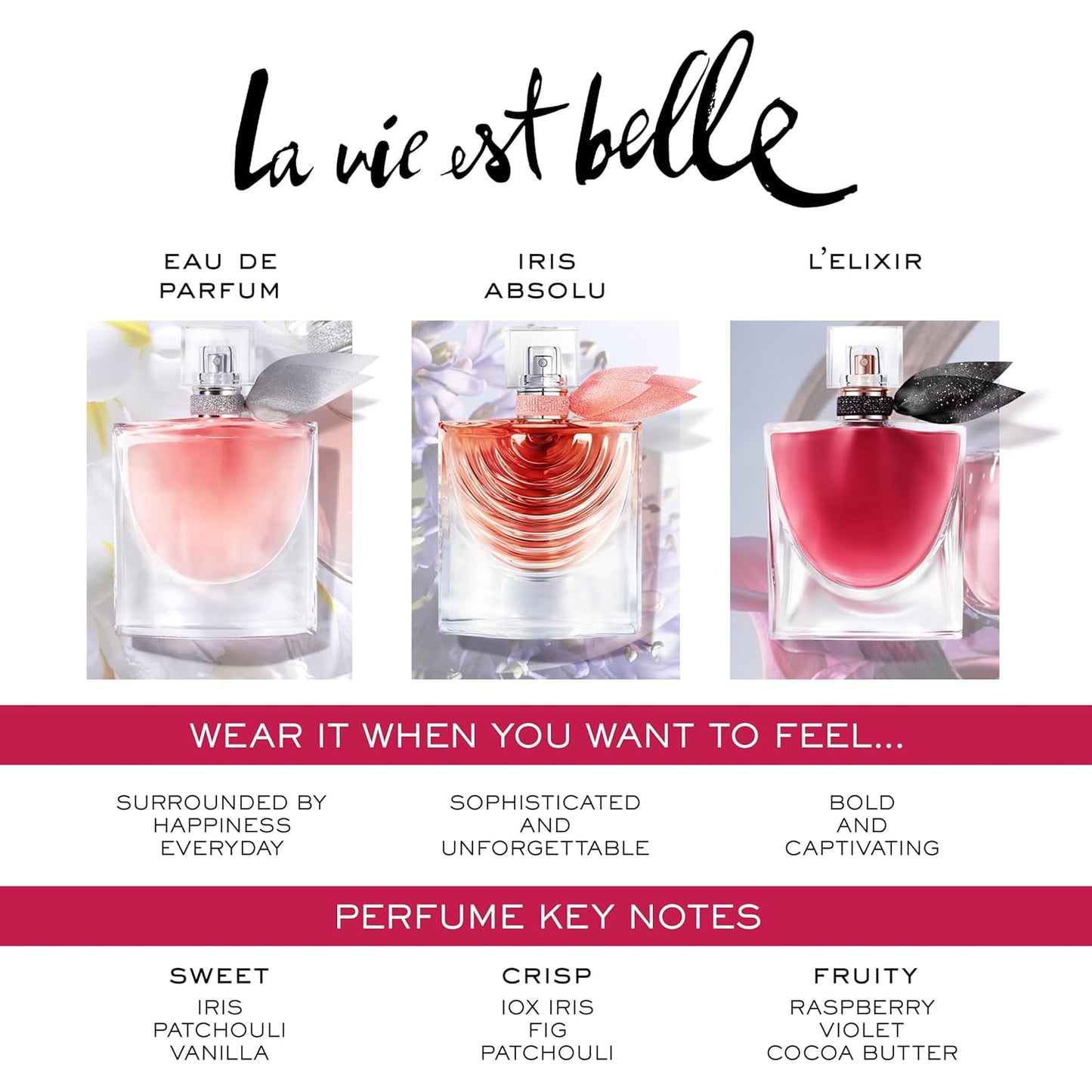 Lancôme La Vie Est Belle L'Elixir Eau de Parfum Floral Women's Perfume