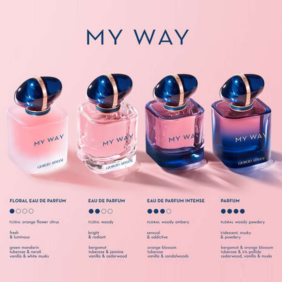 Giorgio Armani My Way Eau De Parfum - 50 ml
