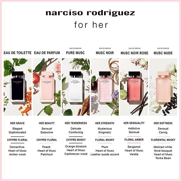 Narciso Rodriguez For Her Musc Nude EDP (100 ml)