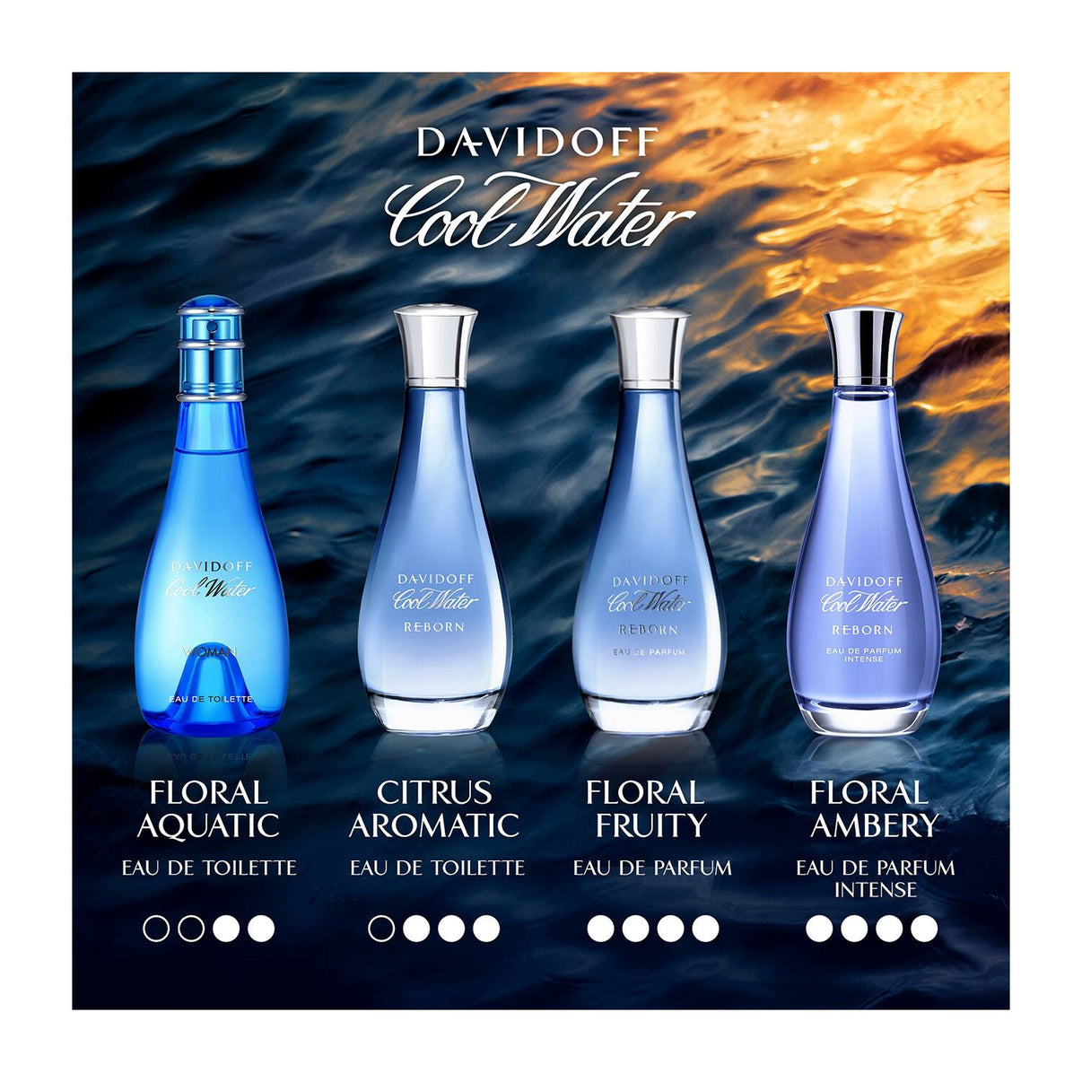 DAVIDOFF Cool Water Reborn Eau de Parfum Intense for Women (100 ml)