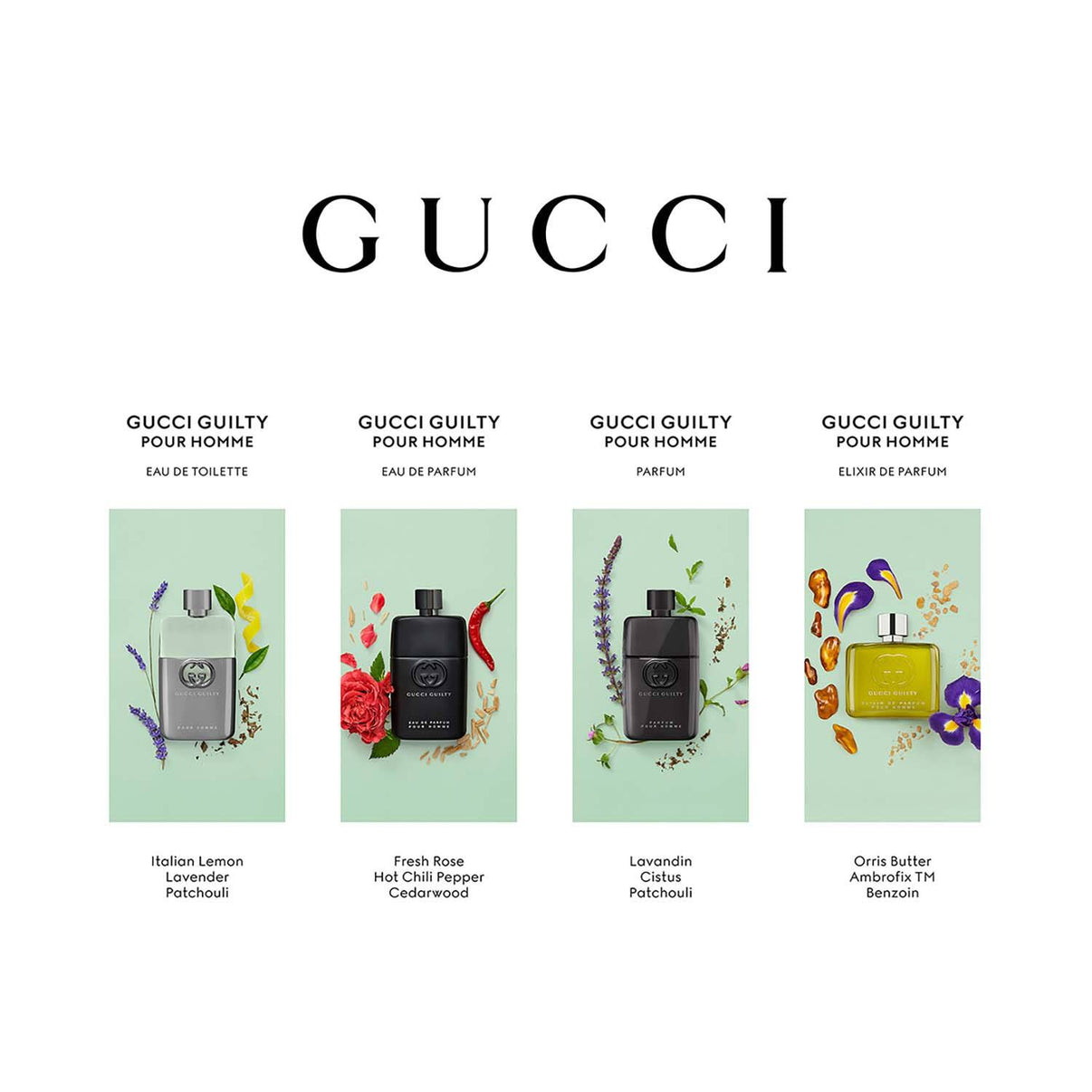 Gucci Guilty Elixir de Parfum for Men (60 ml)