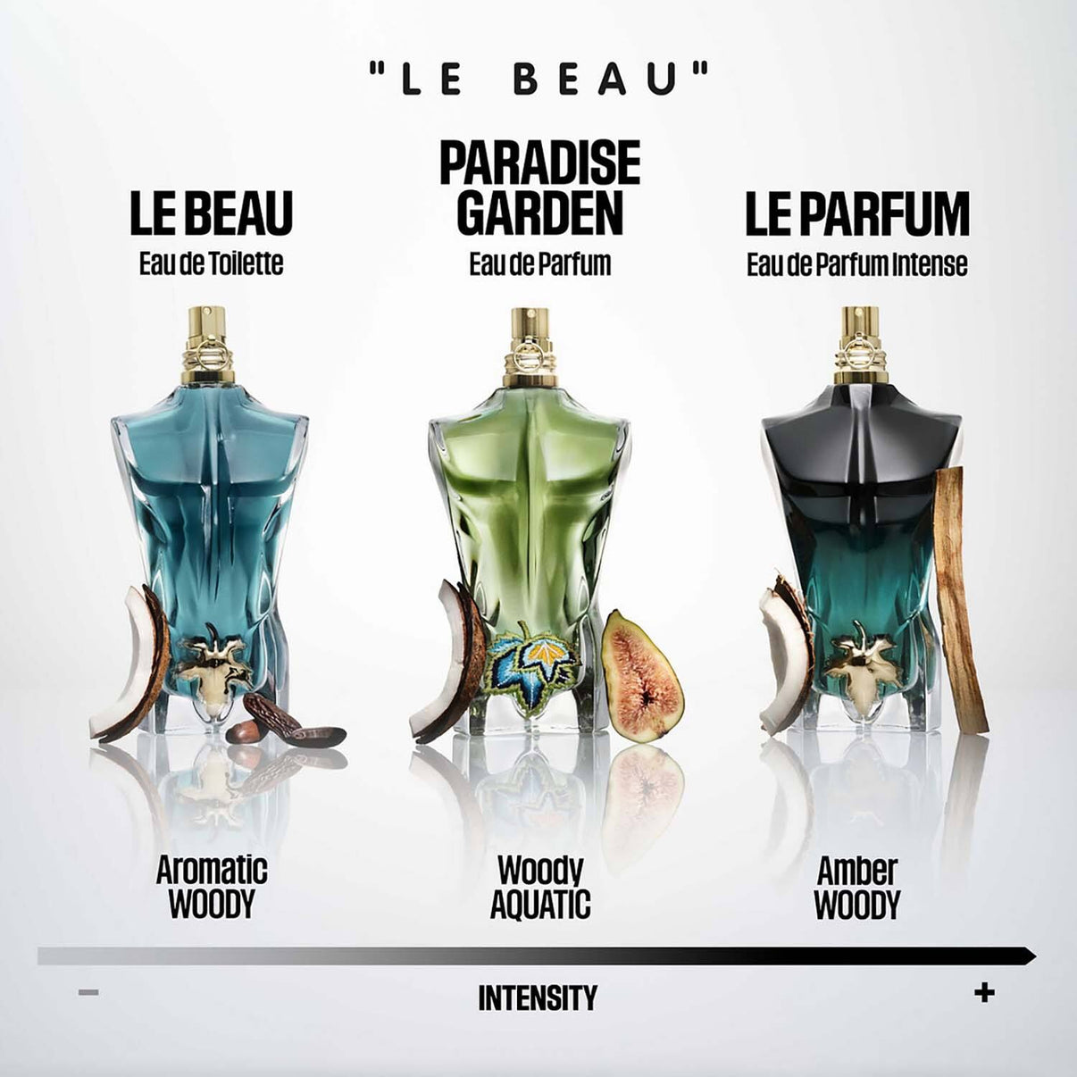 Jean Paul Gaultier Les Males De Le Beau Le Parfum Eau De Parfum